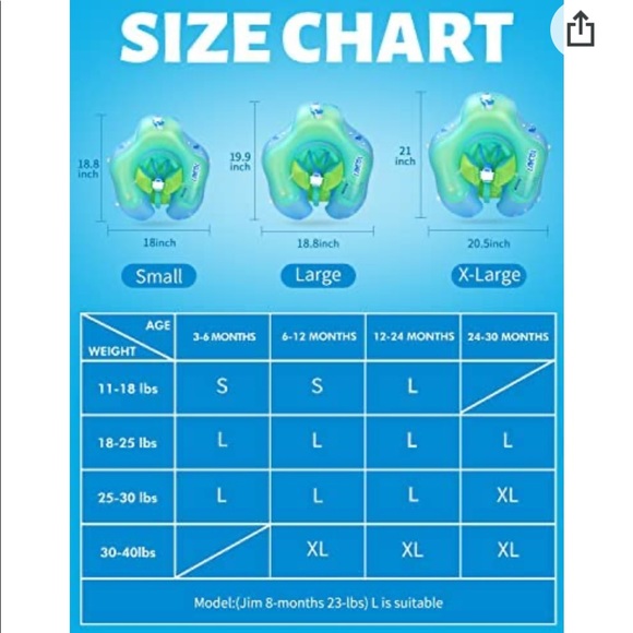 Baby Inflatable Pool Float - Picture 5 of 5